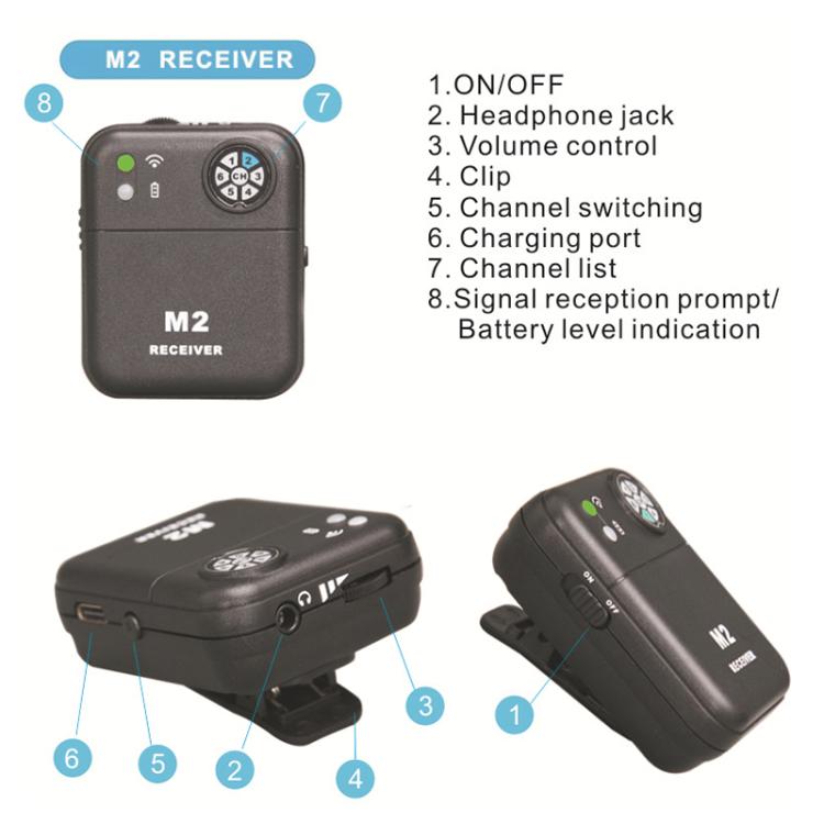 Sistema portátil inalámbrico de monitorización intraauricular MT-M2 para etapa 1 TX y 1 RX, MT-M2