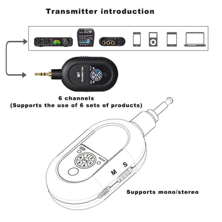 Sistema portátil inalámbrico de monitorización intraauricular MT-M2 para etapa 1 TX y 1 RX, MT-M2