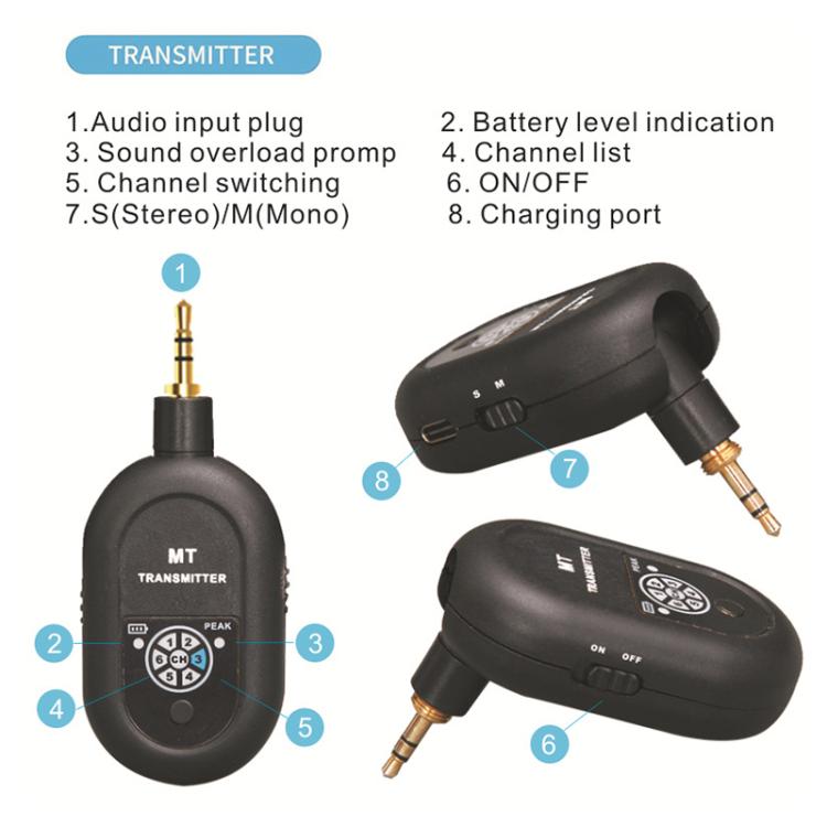 Sistema portátil inalámbrico de monitorización intraauricular MT-M2 para etapa 1 TX y 1 RX, MT-M2