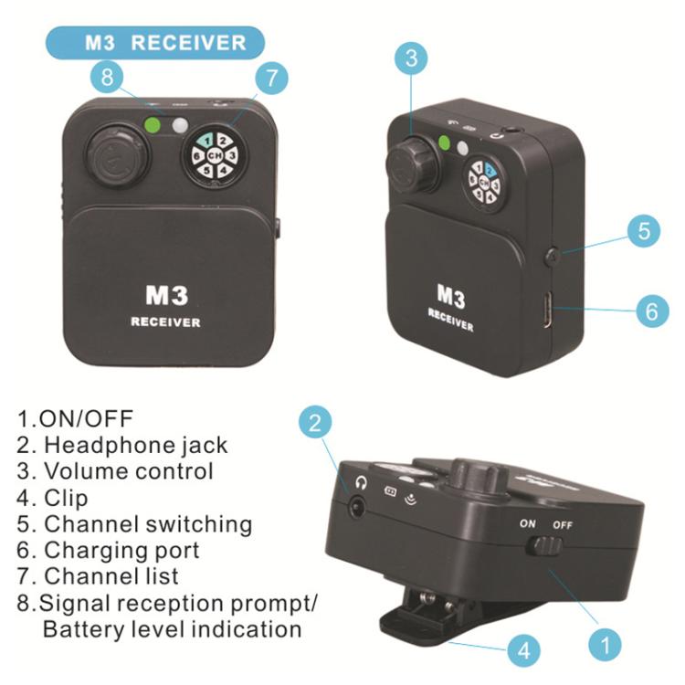 Sistema de monitorización intraauricular inalámbrico portátil MT-M3 para escenario, transmisor de 3,5 mm/6,5 mm y receptor., MT-M3