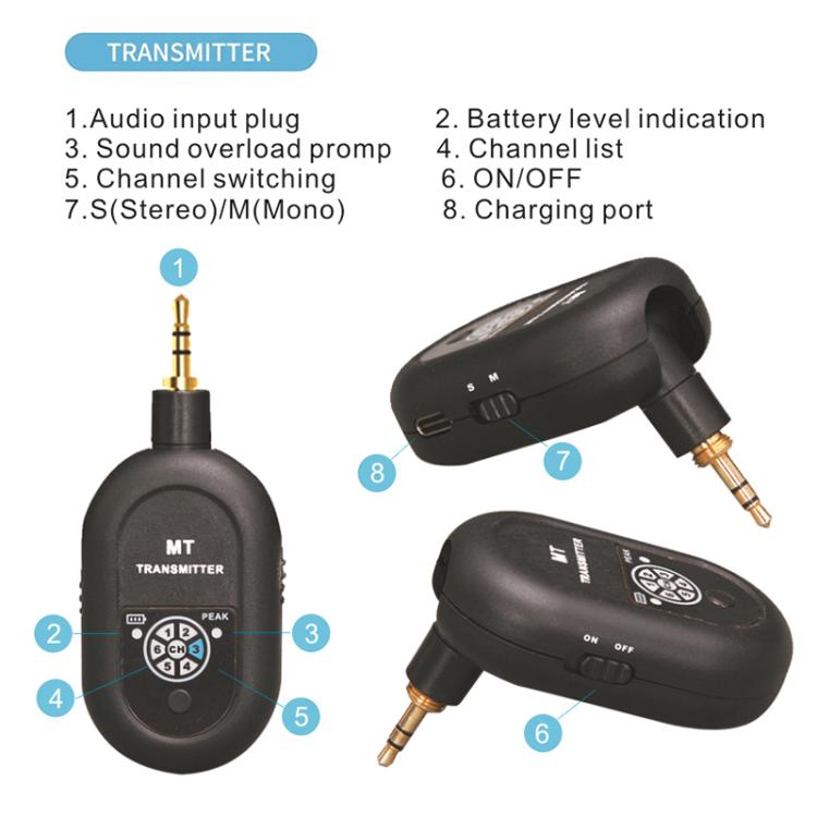 Sistema de monitorización intraauricular inalámbrico portátil MT-M3 para escenario, transmisor de 3,5 mm/6,5 mm y receptor., MT-M3