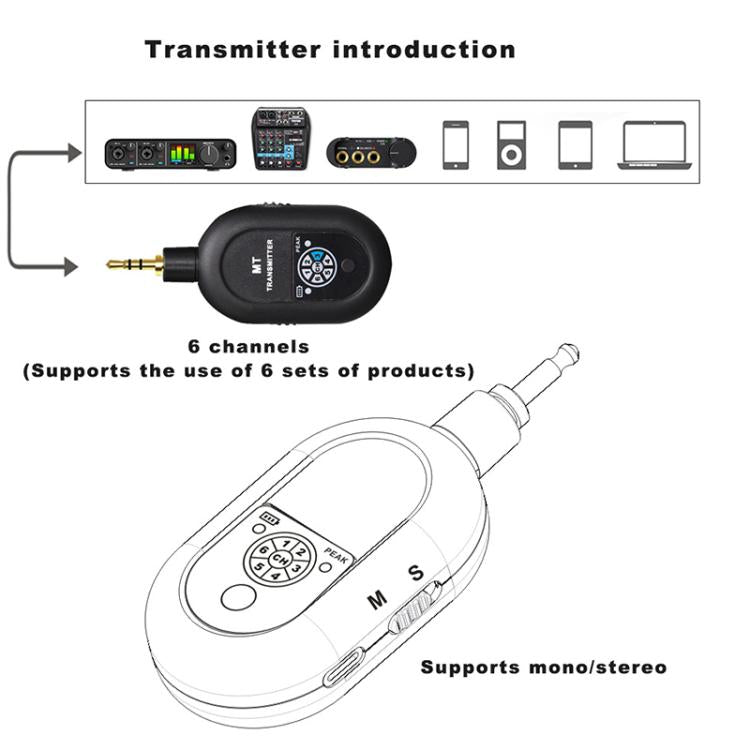 Sistema de monitorización intraauricular inalámbrico portátil MT-M3 para escenario, transmisor de 3,5 mm/6,5 mm y receptor., MT-M3