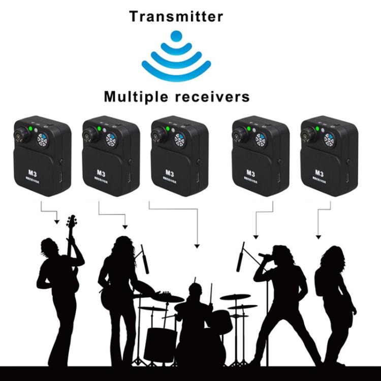 Sistema de monitorización intraauricular inalámbrico portátil MT-M3 para escenario, transmisor de 3,5 mm/6,5 mm y receptor., MT-M3