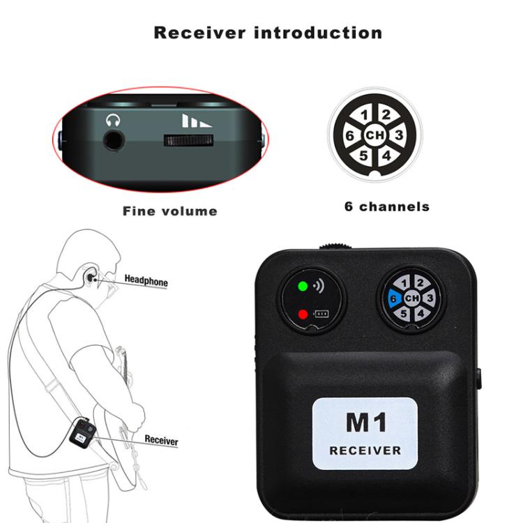 Sistema de monitorización intraauricular inalámbrico portátil MU-M1 para etapa 1 TX y 1 RX, MU-M1