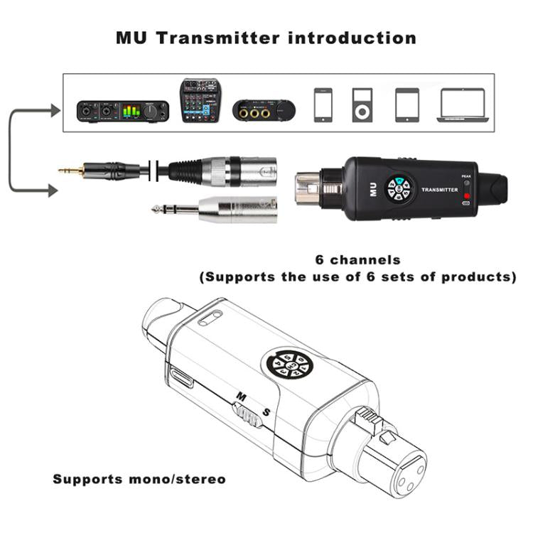 Sistema de monitorización intraauricular inalámbrico portátil MU-M1 para etapa 1 TX y 1 RX, MU-M1