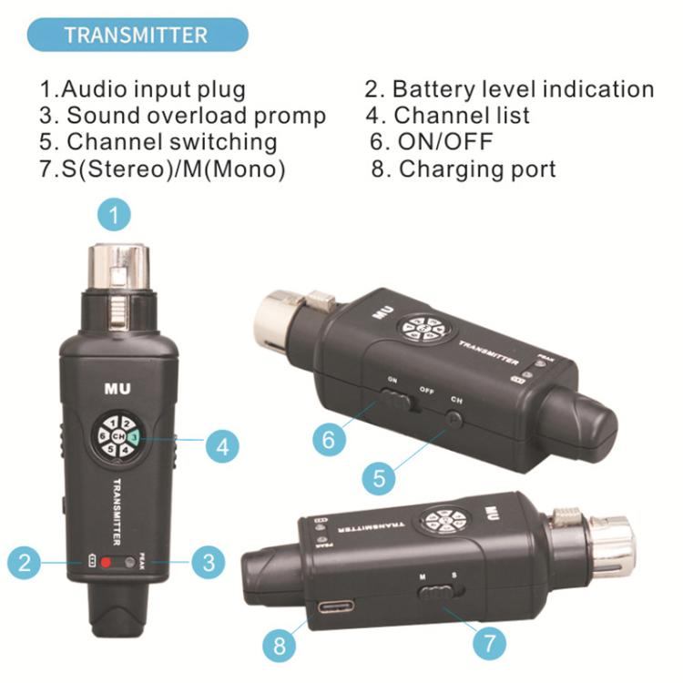 Sistema de monitorización intraauricular inalámbrico portátil MU-M2 para etapa 1 TX y 1 RX, MU-M2