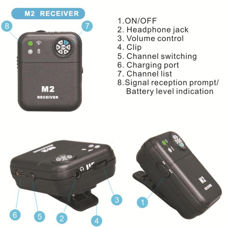 Sistema de monitorización intraauricular inalámbrico portátil MU-M2 para etapa 1 TX y 1 RX, MU-M2