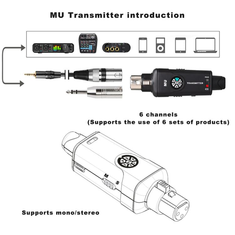 Sistema de monitorización intraauricular inalámbrico portátil MU-M2 para etapa 1 TX y 1 RX, MU-M2
