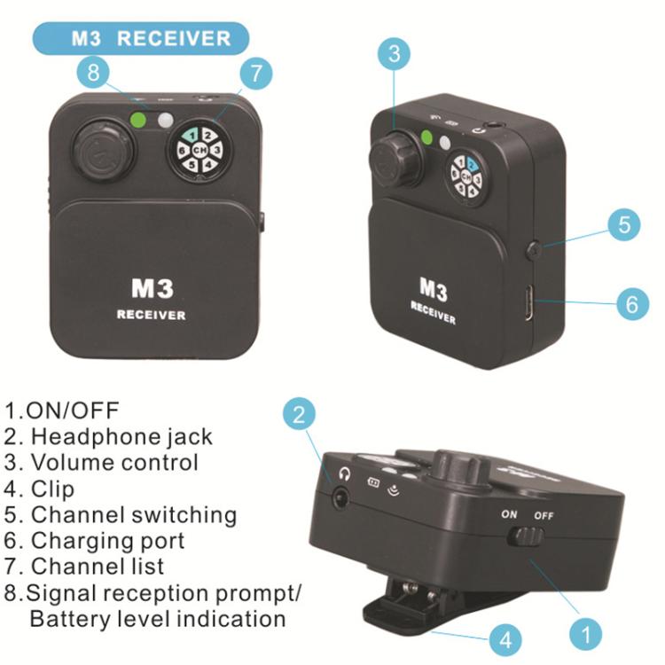 Sistema de monitorización intraauricular inalámbrico portátil MU-M3 para etapa 1 TX y 1 RX, MU-M3