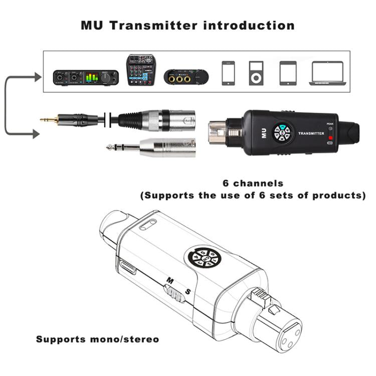 Sistema de monitorización intraauricular inalámbrico portátil MU-M3 para etapa 1 TX y 1 RX, MU-M3