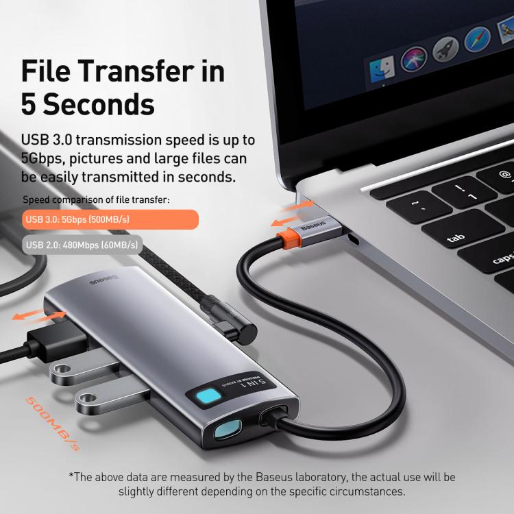 Baseus Metallic Glow Series CAHUB-CX0G Estación de acoplamiento multifuncional 5 en 1 con puerto USB tipo C