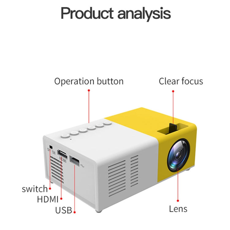 J9 1920x1080P 15 ANSI Portable Home Theater Mini LED HD Proyector digital, versión básica,, EU Plug, US Plug, UK Plug, AU Plug