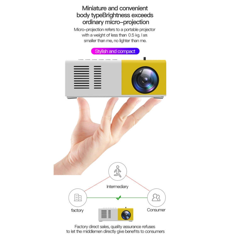 J9 1920x1080P 15 ANSI Portable Home Theater Mini LED HD Proyector digital, versión básica,, EU Plug, US Plug, UK Plug, AU Plug