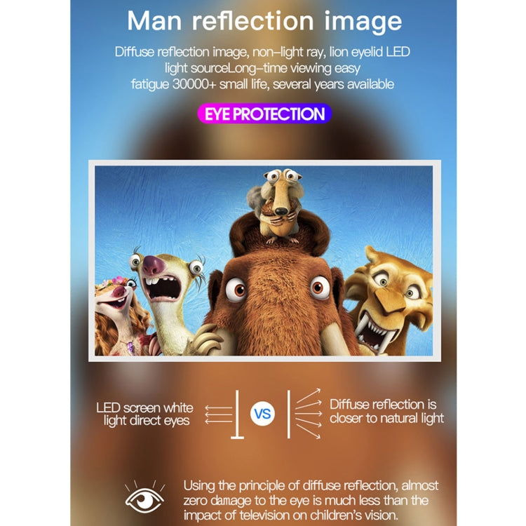 J9 1920x1080P 15 ANSI Portable Home Theater Mini LED HD Proyector digital, versión básica,, EU Plug, US Plug, UK Plug, AU Plug