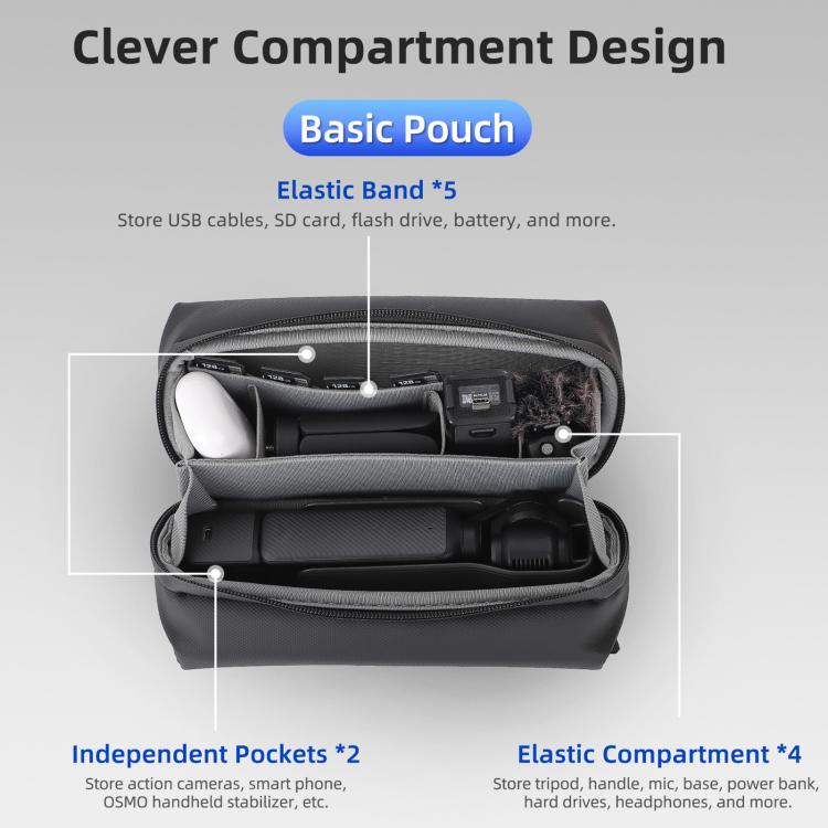 Bolsa organizadora multiusos para dispositivos electrónicos Sunnylife, bolso de mano, bolsa de hombro mejorada, For DJI OSMO Pocket 4 / 3