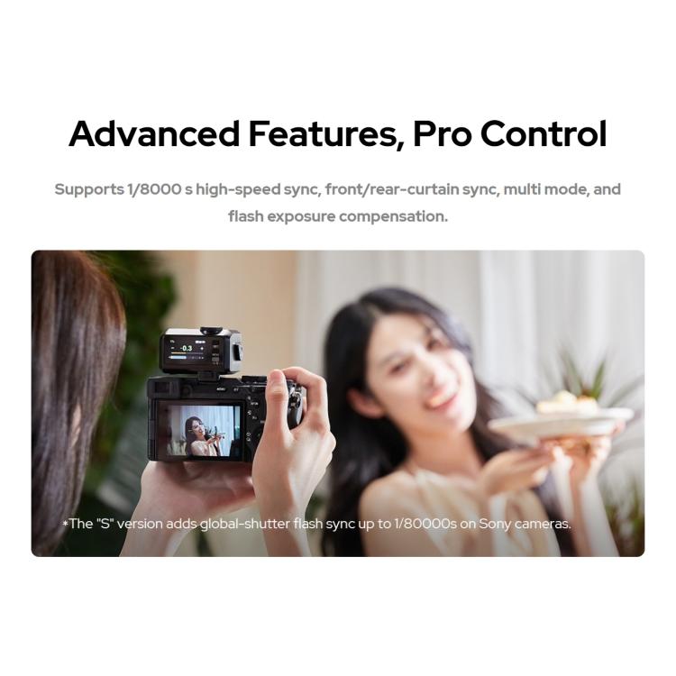 Linterna flash para cámara Godox iT30 Pro TTL Mini iFlash, iT30 Pro C For Canon, iT30 Pro N For Nikon, iT30 Pro S For Sony, iT30 Pro F For FUJIFILM, iT30 Pro O For Olympus / Panasonic, iT30 Pro L For Leica