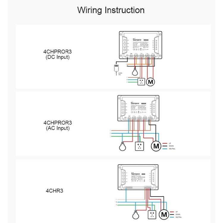 Controlador de cuatro vías con interruptor de hogar inteligente para teléfono móvil Sonoff 4CHPROR3, compatible con sincronización de control de largo alcance