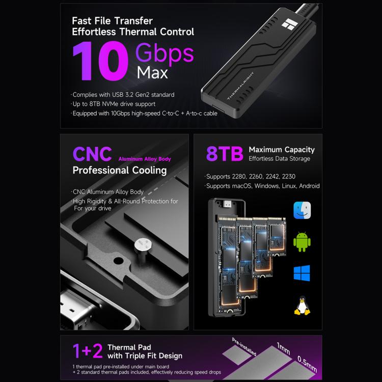 Carcasa para SSD M.2 NVMe THERMALRIGHT HR-EB109 con cable USB a Tipo-C y cable Tipo-C a Tipo-C., EB109 A-C & C-C Cable