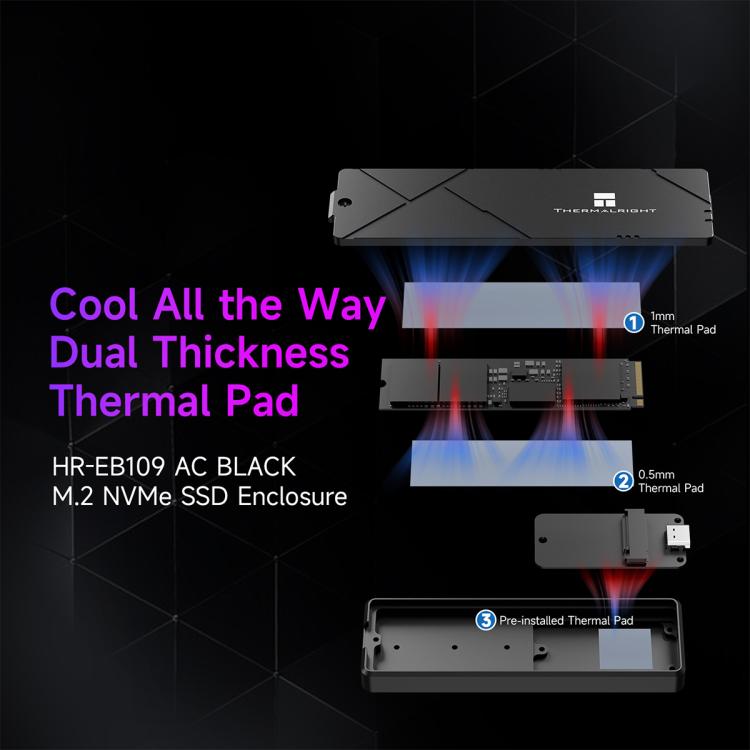 Carcasa para SSD M.2 NVMe THERMALRIGHT HR-EB109 con cable USB a Tipo-C y cable Tipo-C a Tipo-C., EB109 A-C & C-C Cable
