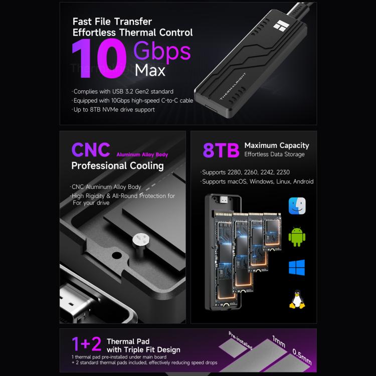 Carcasa para SSD THERMALRIGHT HR-EB109 M.2 NVMe / SATA de doble protocolo con cable USB-C a USB-C., EB109 Dual Protocol