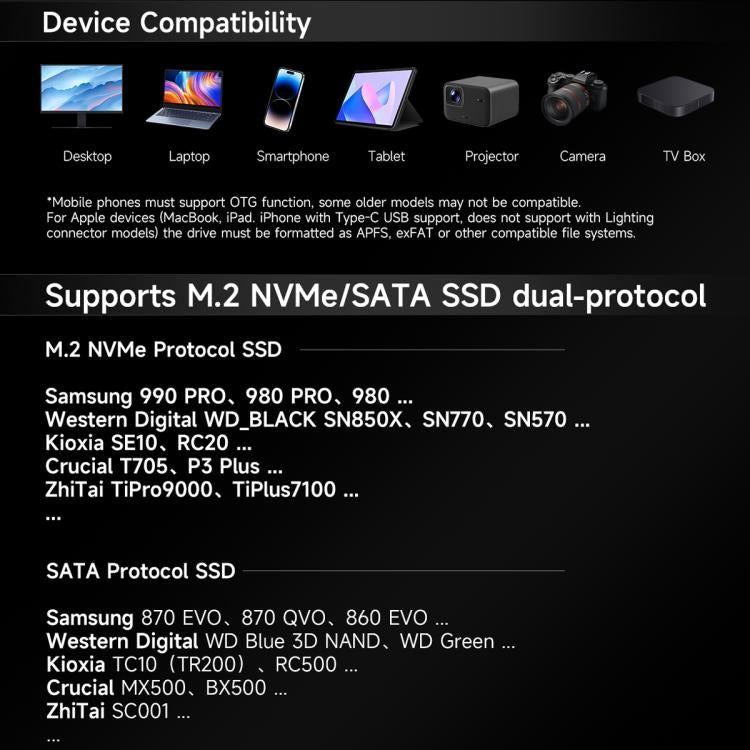 Carcasa para SSD THERMALRIGHT HR-EB109 M.2 NVMe / SATA de doble protocolo con cable USB-C a USB-C., EB109 Dual Protocol