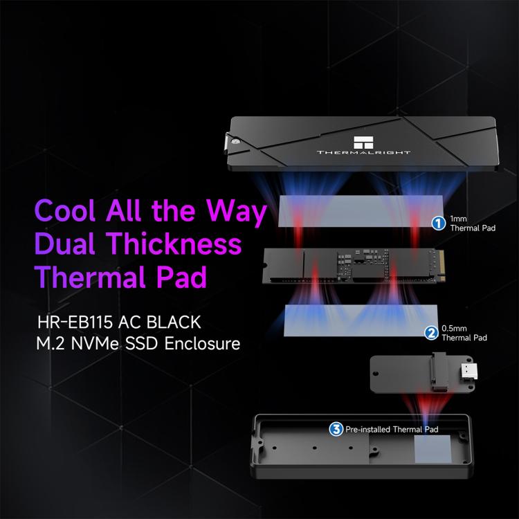 Carcasa para SSD M.2 NVMe THERMALRIGHT HR-EB115 con cable USB a Tipo-C y cable Tipo-C a Tipo-C., EB115 A-C & C-C Cable