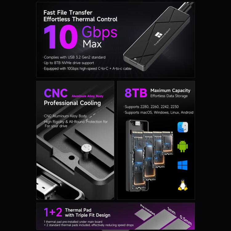 Carcasa para SSD THERMALRIGHT HR-EB115 M.2 NVMe / SATA de doble protocolo con cable USB-C a USB-C., EB115 Dual Protocol