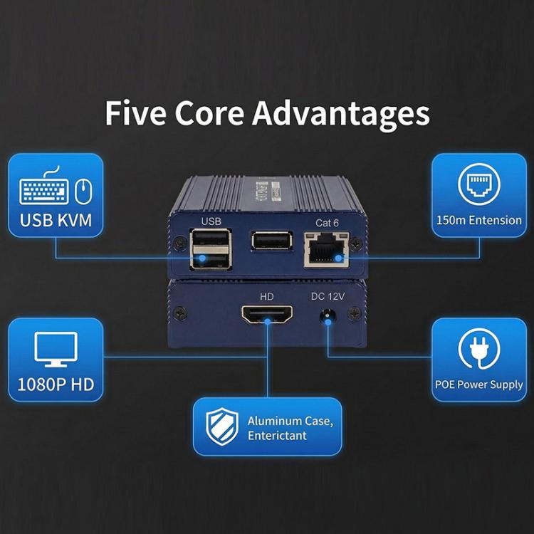 Extensor HDMI ET1815KVM de 150 m, 1080p, 60 Hz con puerto Cat6/RJ45/KVM, US Plug, EU Plug, AU Plug, UK Plug