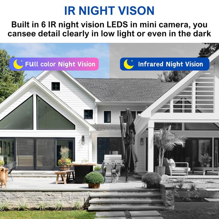 Cámara WiFi inteligente HD para el hogar B01, compatible con visión nocturna y detección de movimiento., B01
