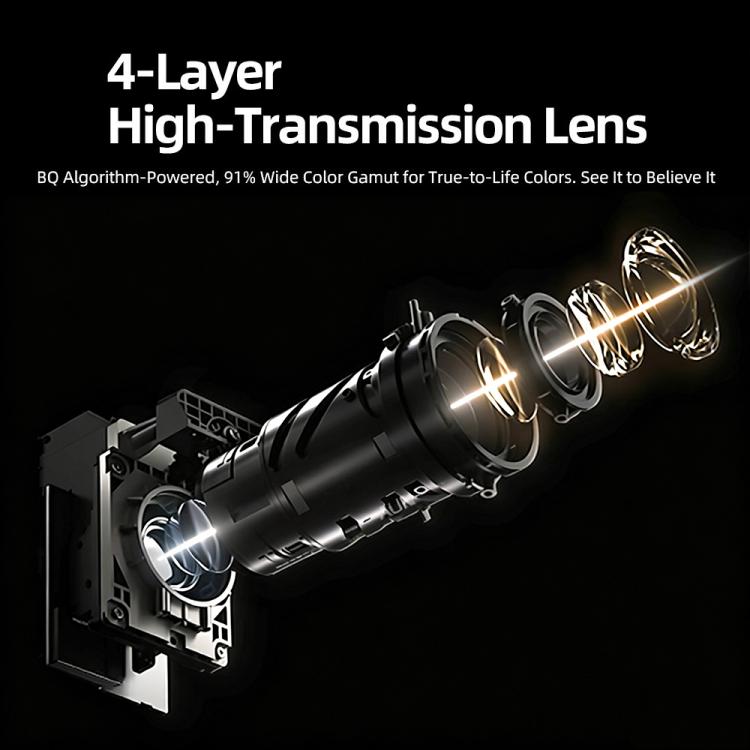 Proyector inteligente AUN A005 con pantalla LCD 1080P y 760 ANSI, con soporte., EU Plug, US Plug, UK Plug, AU Plug