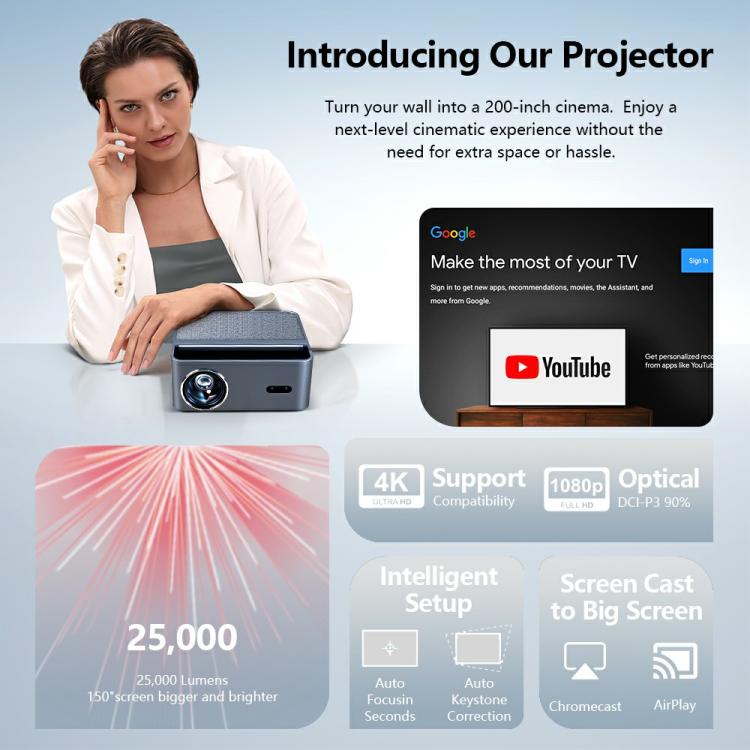 Proyector inteligente AUN A45 Pro 1080P con sistema operativo Android ATV, EU Plug, US Plug, UK Plug, AU Plug