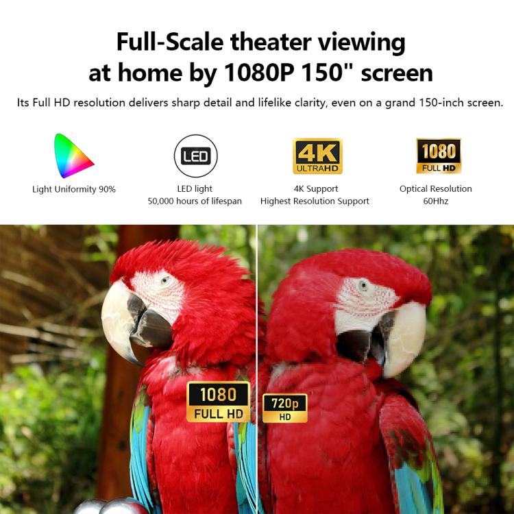 Proyector inteligente AUN A45 Pro 1080P con sistema operativo Android ATV, EU Plug, US Plug, UK Plug, AU Plug