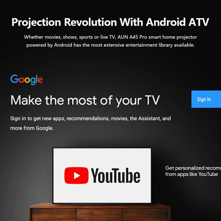 Proyector inteligente AUN A45 Pro 1080P con sistema operativo Android ATV, EU Plug, US Plug, UK Plug, AU Plug