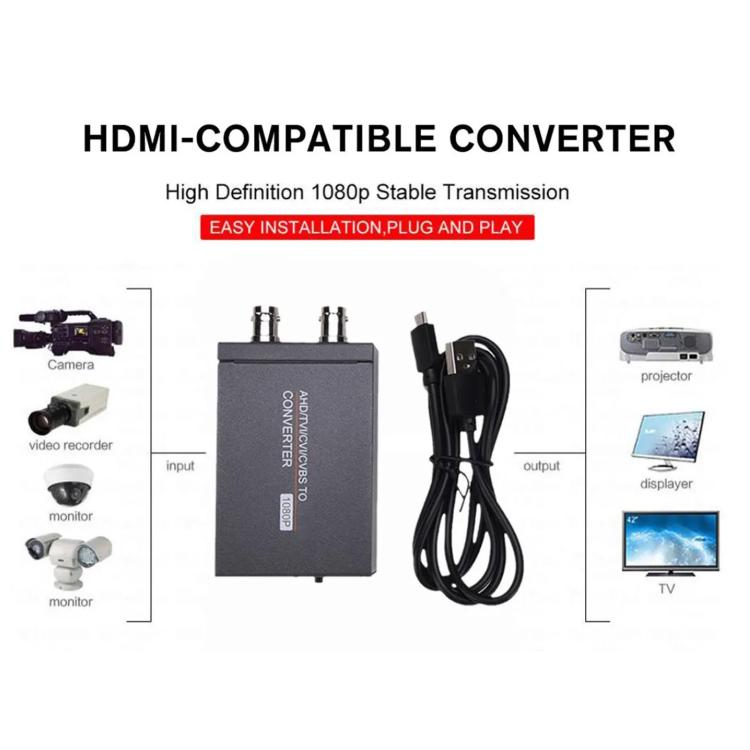 Convertidor de señal de cámara NK-T8 Dual AHD a HDMI 1080P HD BNC, compatible con TVI, CVI y CVBS., Dual AHD to HDMI