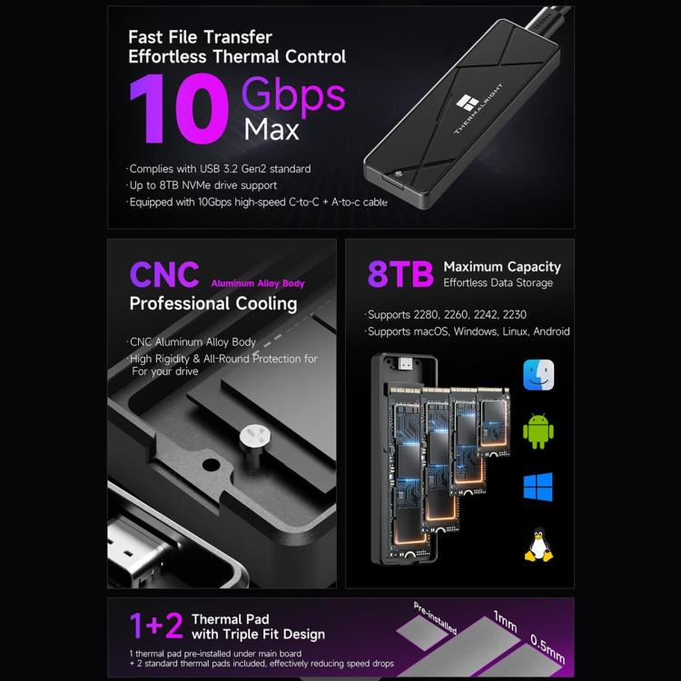 Carcasa para SSD THERMALRIGHT HR-EB115 M.2 NVMe / SATA de doble protocolo con cable USB a Tipo-C y cable Tipo-C a Tipo-C., EB115 Dual Protocol Dual Cable
