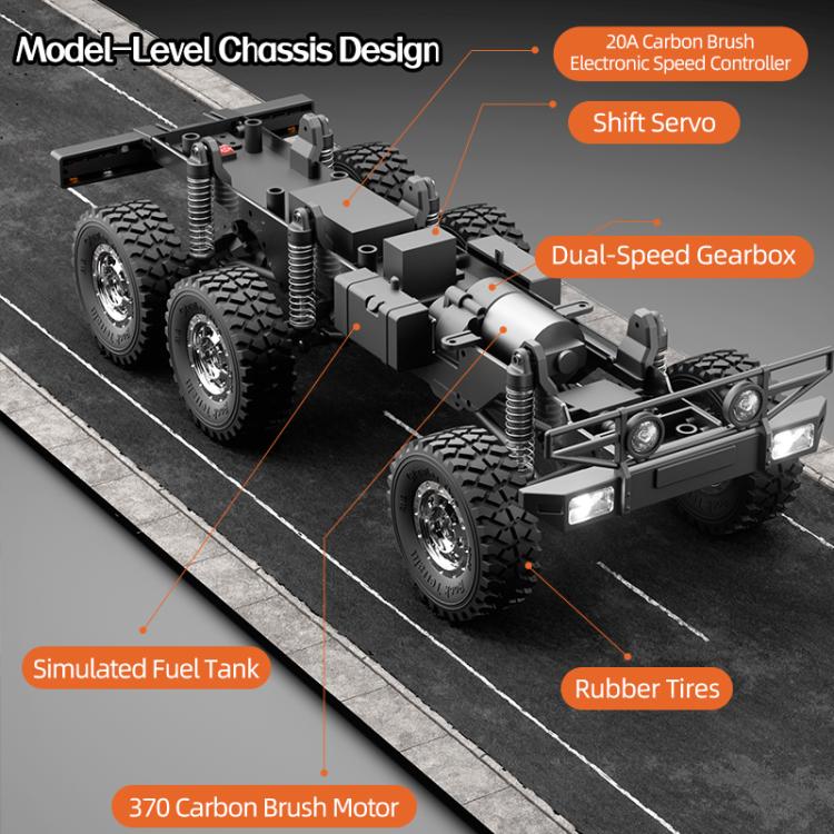 JJR/C C8823C Unimog de seis ruedas, coche teledirigido todoterreno, edición insignia Crossing de C-Type