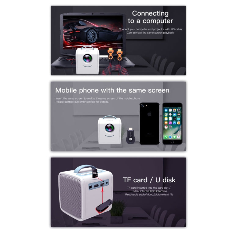 Q2 LED 1080P Mini Proyector portátil Proyector para niños, EU Plug, US Plug, UK Plug, AU Plug