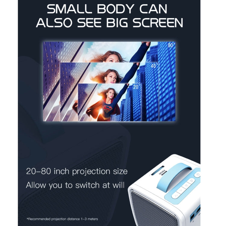 Q2 LED 1080P Mini Proyector portátil Proyector para niños, EU Plug, US Plug, UK Plug, AU Plug