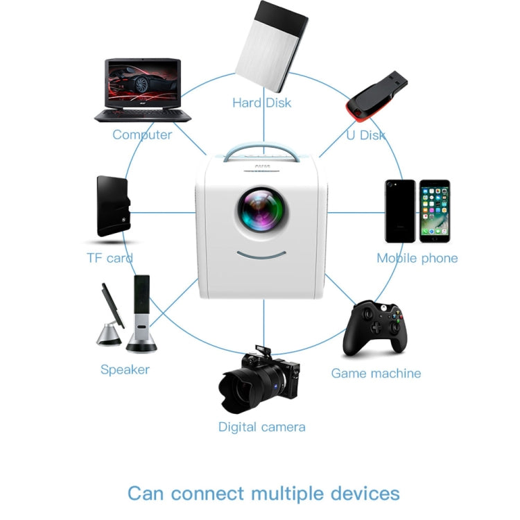 Q2 LED 1080P Mini Proyector portátil Proyector para niños, EU Plug, US Plug, UK Plug, AU Plug