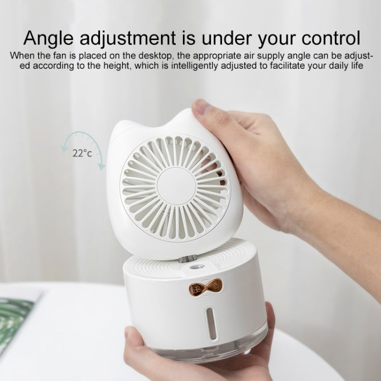 Ventilador humidificador con pulverizador recargable de escritorio para el hogar con forma de gato BD-MM1