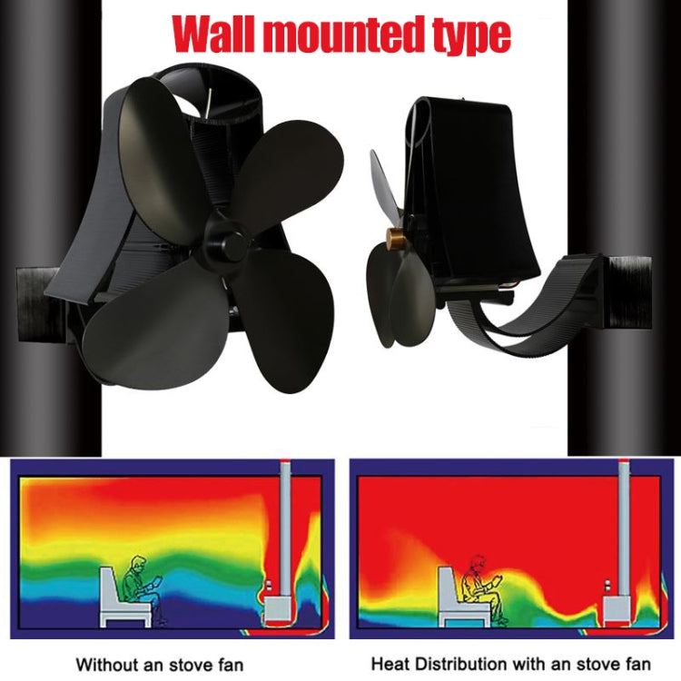 YL-105 Ventilador de estufa para chimenea accionado por calor de aluminio de 4 aspas, YL-105 (Black), YL-105 (Bronze), YL-105 (Grey), YL-105 (Gold), YL-105 (Rose Red), YL-105 (Silver), YL-105(White)
