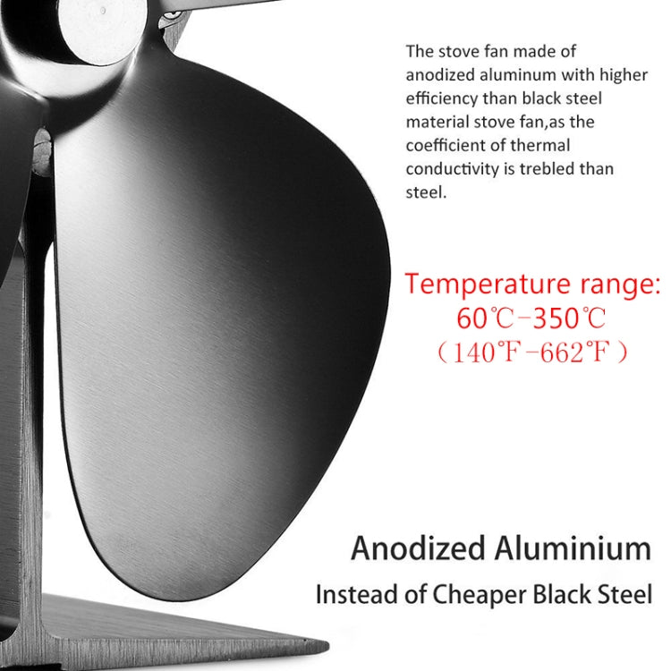 YL-106 Ventilador de estufa de chimenea accionado por calor de aluminio de alta temperatura de 5 aspas, YL-106 (Black), YL-106 (Bronze), YL-106 (Grey), YL-106 (Gold), YL-106 (Rose Red), YL-106 (Silver), YL-106 (White)