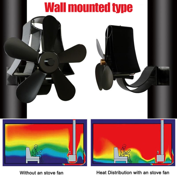 YL-106 Ventilador de estufa de chimenea accionado por calor de aluminio de alta temperatura de 5 aspas, YL-106 (Black), YL-106 (Bronze), YL-106 (Grey), YL-106 (Gold), YL-106 (Rose Red), YL-106 (Silver), YL-106 (White)
