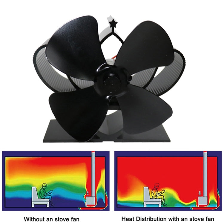 YL201 Ventilador de estufa de chimenea accionado por calor de metal de alta temperatura de 4 aspas, YL201 (Black), YL201 (Bronze), YL201 (Grey), YL201 (Gold), YL201 (Rose Red), YL201 (Silver)