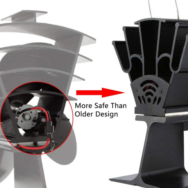 YL602 Ventilador de estufa de chimenea accionado por calor de metal de alta temperatura de 5 aspas, YL602 (Black), YL602 (Bronze), YL602 (Grey), YL602 (Gold), YL602 (Rose Red), YL602 (Silver)