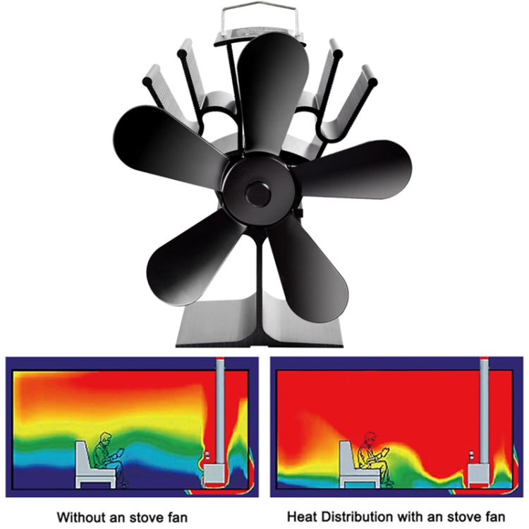 YL602 Ventilador de estufa de chimenea accionado por calor de metal de alta temperatura de 5 aspas, YL602 (Black), YL602 (Bronze), YL602 (Grey), YL602 (Gold), YL602 (Rose Red), YL602 (Silver)