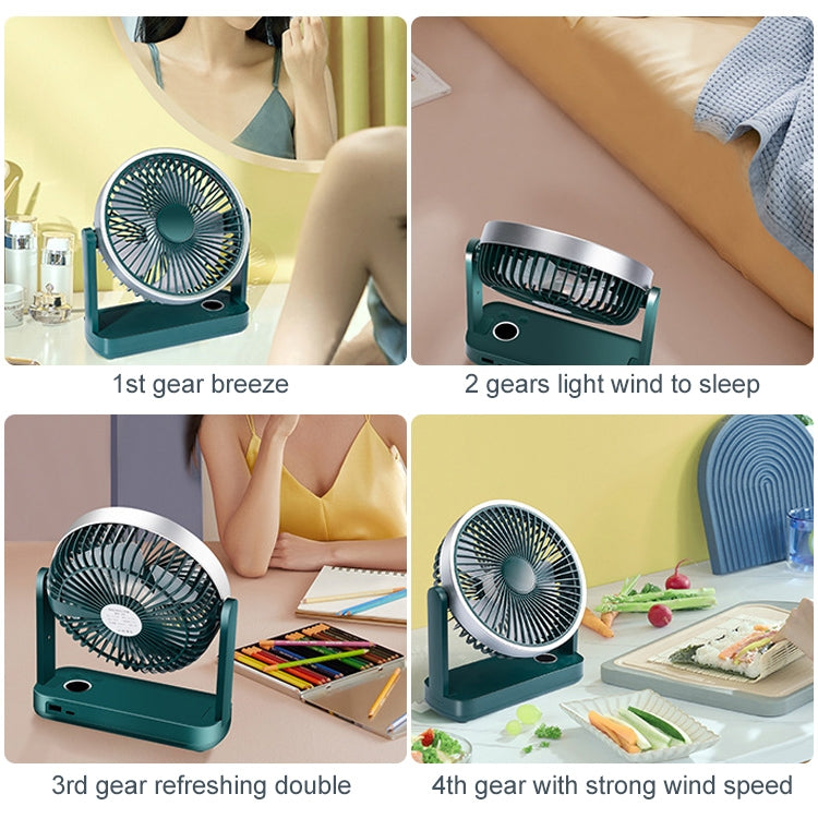 Ventilador eléctrico de escritorio F701 con pantalla LED