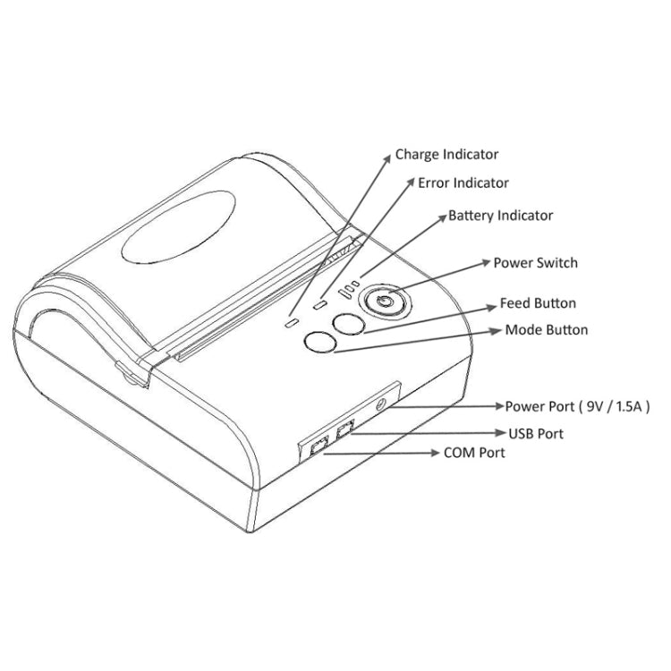 Impresora térmica de recibos Bluetooth portátil POS-8001LD, POS-8001LD