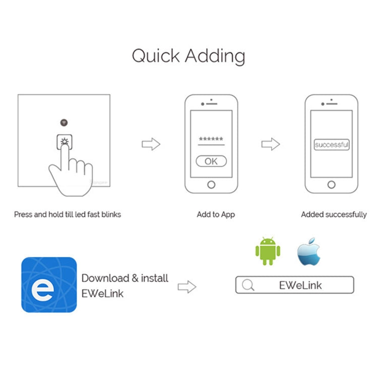 WS-EU-03 Aplicación EWeLink y control táctil 2A Interruptor de pared inteligente con panel de vidrio templado de 3 bandas, CA 90 V-250 V, enchufe de la UE, 3 Gangs