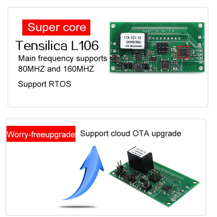 Sonoff SV 10A Módulo de relé de interruptor inteligente con sincronización remota inalámbrica WiFi de un solo canal funciona con Alexa y Google Home, compatible con iOS y Android, DC 5V-24V, 5V-24V